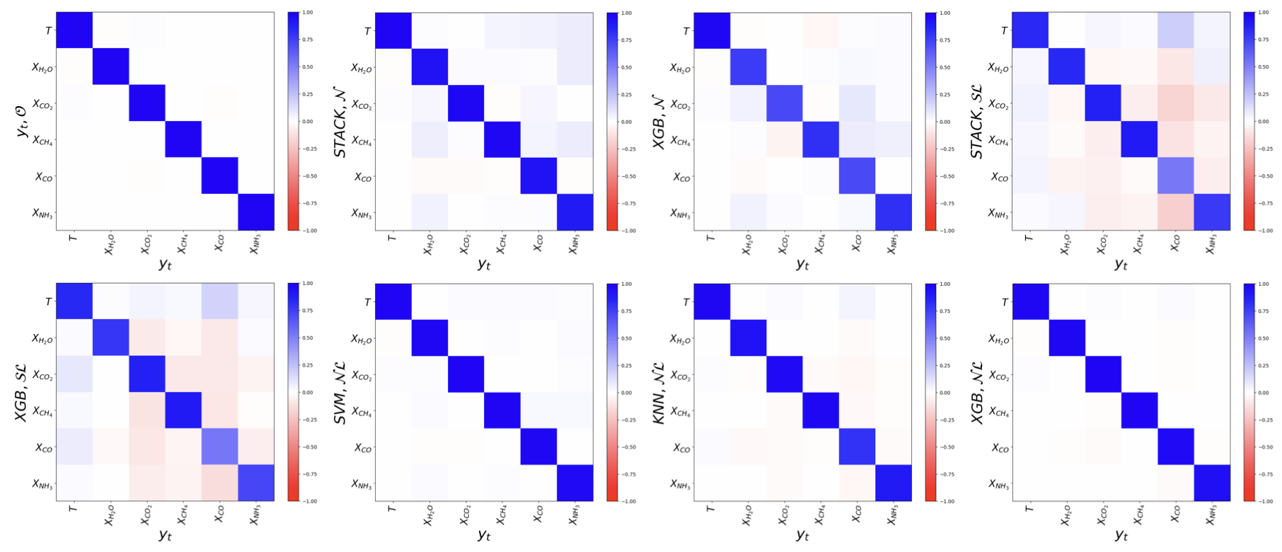 2025_supervised_regression.png